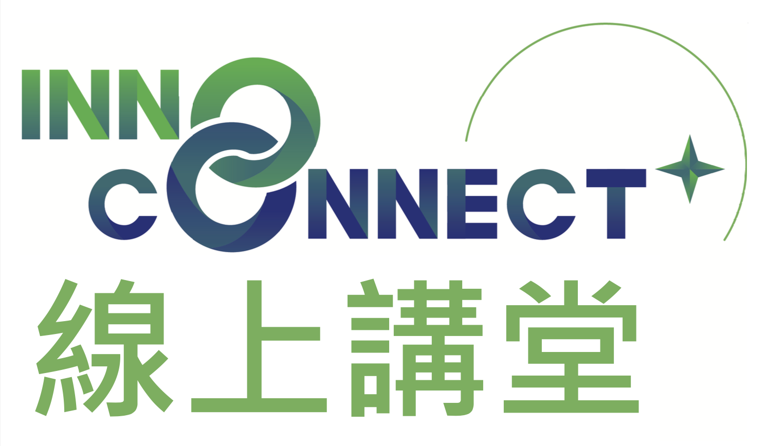 【歡迎報名】InnoConnect+ 2026 線上講堂